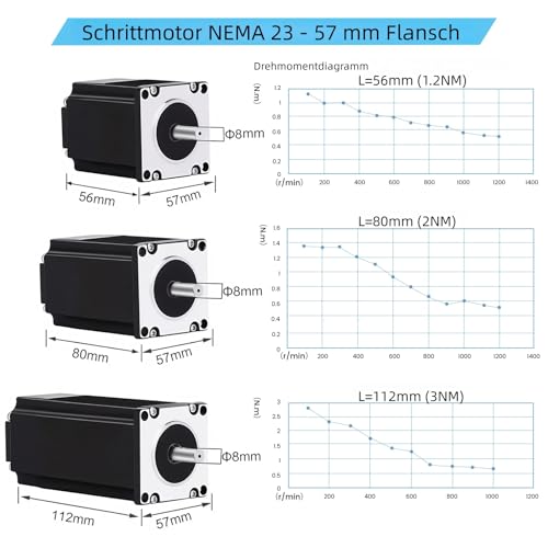 1 Achse Kit Nema23 57mm Schrittmotor 3Nm 300Ncm 425oz.in 3A 2 Phase 4 Wire 1.8 Stepper Winkel & DM556 Stepper Motor Treiber für CNC Graviermaschine 3D Drucker Set