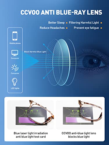 CCVOO-5-Pack-Reading-Glasses-Blue-Light-Blocking-Filter-UV-RayGlare-Computer-Readers-Fashion-Nerd-Eyeglasses-WomenMen-C1-Mix-15