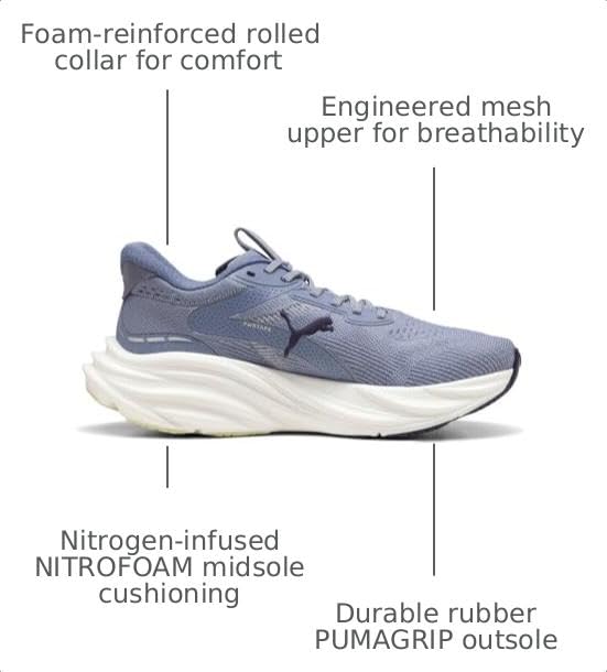 Image of PUMA Womens Magnify Nitro 3 Running Sneakers Shoes