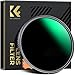 K&F CONCEPT 67mm 可変NDフィルター ND2-ND400 日本製AGC光学ガラス HD超解像力 低い反射率 360°無段階調節可能 28層ナノコーティング 撥水防汚キズ防止 薄型 ビデオ/風景撮影のレンズフィルター【メーカー直営店】