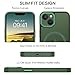 BENTOBEN Magnetic for iPhone 13 Case & iPhone 14 Case [Compatible with Magsafe] Translucent Matte Phone Case iPhone 13/14 Slim Shockproof Women Men Protective Cover for iPhone 13/14 6.1