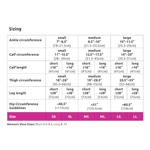 Image of Sigvaris 981 Dynaven Sheer Closed Toe Thigh Highs w /Grip Top 15 20 mmHg