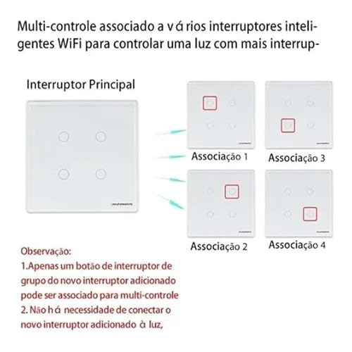 Interruptor 4 E 6 Botões Branco Touch Wi-fi Rf 433mhz Premium Padrão 4x4 (4 BOTÔES BRANCO)