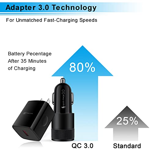 Super Fast Charger Type C Kit,18W Quick Charge 3.0 Wall Charger Car Adapter for iPhone 15/15 Pro/15 Pro Max, Samsung Galaxy S24 A55 A35 A15 A14 A13 Z Flip5 Fold5 S23 Ultra S22, with 2 USB C Cable 3FT