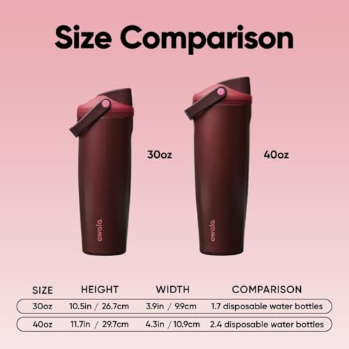 Owala FreeSip Sway Insulated Stainless Steel Water Bottle with Two-Way Spout, Built-In Straw and Bucket Handle, Made for Travel, School, and Sports, 40oz, BPA Free, Leak Proof, Black Cherry