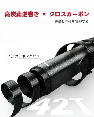 FINNECT コンパクトロッド 3.0m 振出竿