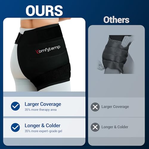 Image of Comfytemp Hip Ice Pack Wrap for Sciatica Pain Relief, Hip Replacement Kit After Surgery, Reusable Gel Ice Pack for Injuries, Hot Cold Compress Recovery Item Physical Therapy for Men Women, Black (S /M)