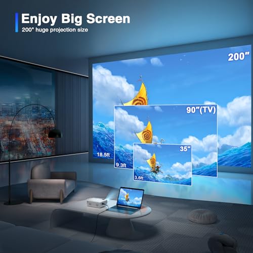 2024 Upgraded Full HD Mini Projector with Wifi and Bluetooth for Home Theater