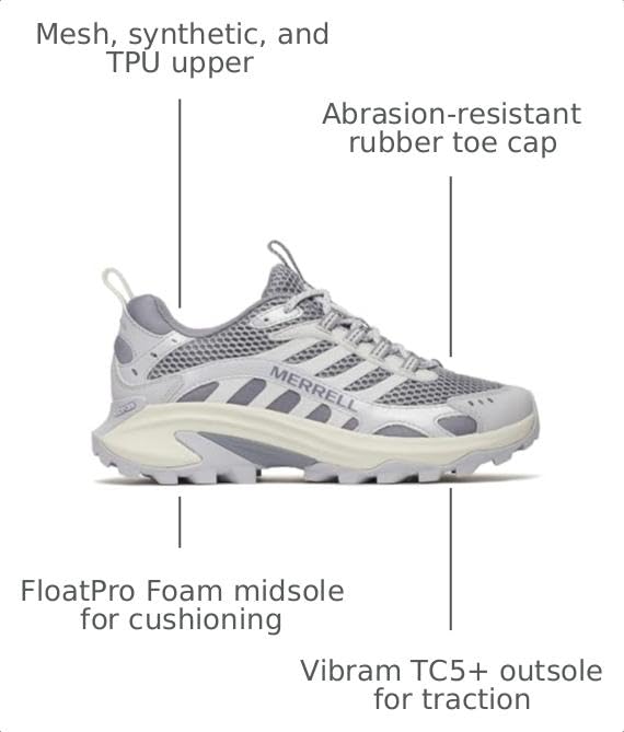 Merrell Women's Moab Speed 2 Vent Shoes, Aura, 8 M - image 3