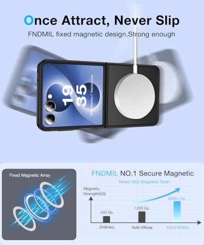 Image of NO.1 Magnetic for Samsung Galaxy Z Flip 8 Case with MagSafe | [Military Grade Drop Tested][Translucent Matte][Anti-Fingerprint] Soft Silicone Bumper for Samsung Flip 8 Case Slim,Black