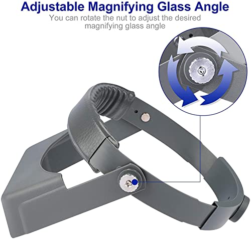Sunjoyco Head Mount Magnifier, Professional Jeweler Loupe Headband Magnifying Glasses Magnify Goggles Visor With 4 Replaceable Optical Lens 1.5X, 2.0X, 2.5X, 3.5X Magnification For Repair, Crafts #TOP4