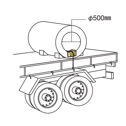角あて Amazon | pa-man Lコーナー コイル用 250R 内径φ500mm用 LR250