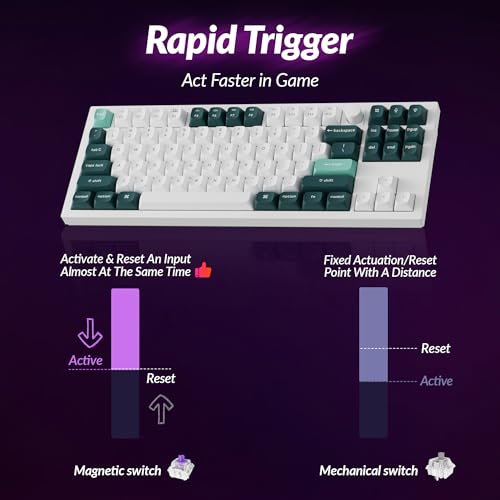 Image of Keychron Q3 HE Wireless Custom Mechanical Keyboard, 2.4 GHz /Bluetooth /Wired QMK Rapid Trigger 80% TKL Hot-Swappable Programmable RGB Gateron Double-Rail Magnetic Switches for Mac Windows, Shell White