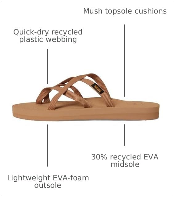 Image of Teva Women's Olowahu Flip-Flop