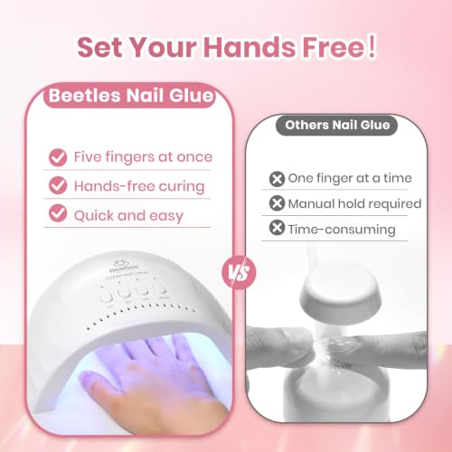 Image of Beetles 2Pcs Nail Glue, Solid Nail Glue for Tipex Instant Apex Nail Tips