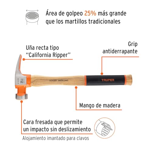 Martillos americanos 20 Imagen adicional