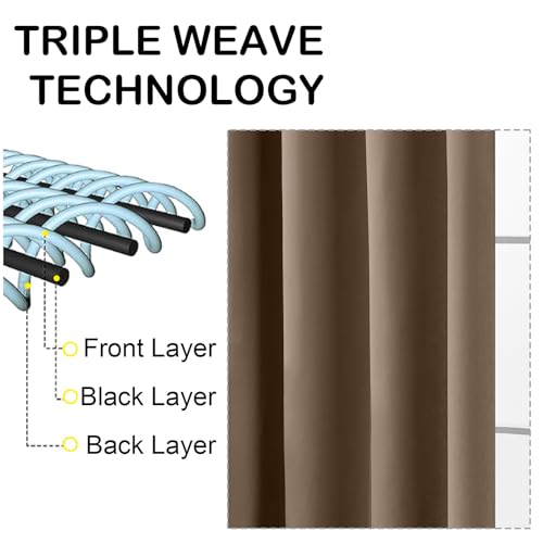 Image of Brown Blackout Curtains for Small Window Treatment, Light Blocking Short Kitchen Window Curtains Over Sink, Dual Rod Pocket Half Window Tiers for Bathroom Basement, 2x40Wx36L Inches