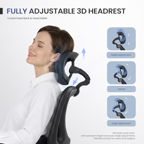 Image of MALOL Ergonomic Mesh Office Chair with Footrest, Executive High Back Computer Desk Chair with 3D Adjustable Headrest & 5-Level Lumbar Support, Reclining Tilt Lock, 3D Arms, 300LBS Capacity, Black