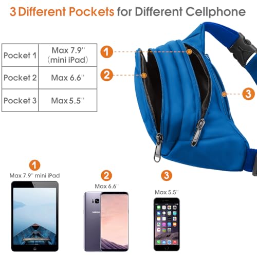 Image of Large Fanny Pack for Women Men - Syican Waist bag with 3-Zipper Pockets Light blue