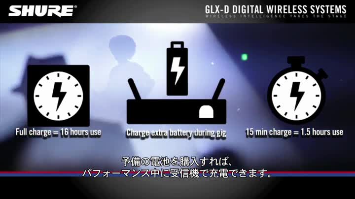 Amazon | SHURE ワイヤレスシステム GLX-Dシリーズ SM35-TQG