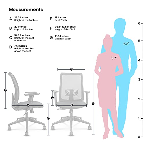 Image of Wipro Breathe Mid Back Mesh Ergonomic Home & Office Chair (Black) with Adjustable armerst, Nylon Base and Nylon Castors, BIFMA Compliant