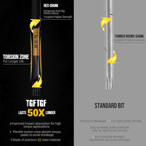 Image of TGFTGF Impact Long Torx Bit Set 13PCS (TT7-TT40), 6 inch S2 Steel Security Torque Star Bits Set with Magnetic CNC Machined Tips, Tamper Proof Screwdriver Bits with Storage Case