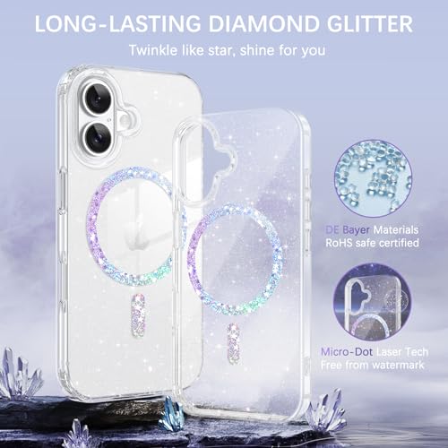 Image of BENTOBEN for iPhone 6.3 inch Case,Clear Glitter