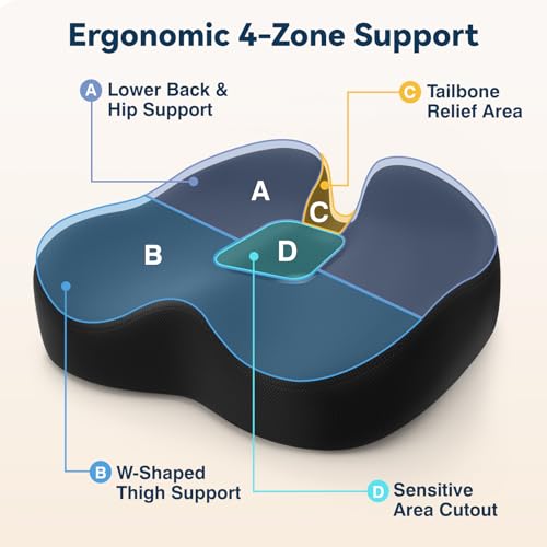 TushGuard 4-Zone Ergonomic Cushion