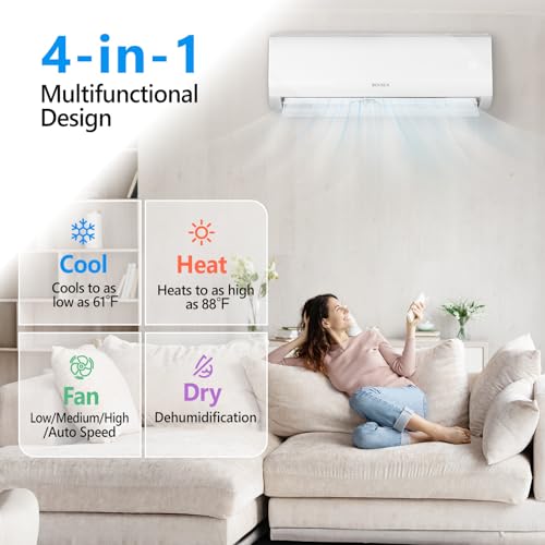 Rovsun SPLIT-AC NEW 9000Btu Wifi Enabled Mini Split Air Conditioner & Heater thumb #1