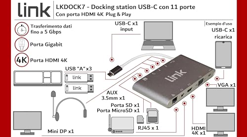 Station USB-C pour connecter trois écrans et périphériques simultanément - 3