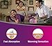 Mo'-ov Fast Relief Spray - 80g (Pack of 3) 100% Ayurvedic Formula use for Men and Women
