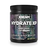 GymBeam