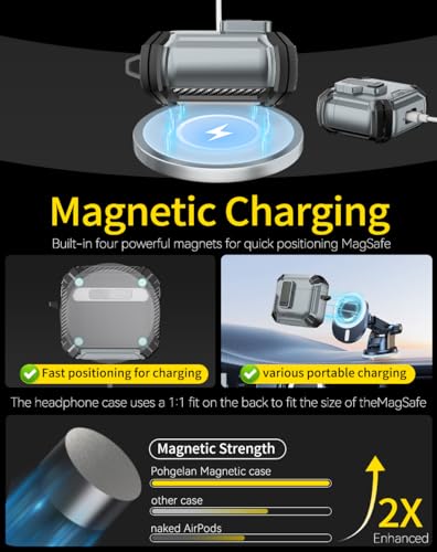 Image of Pohgelan Compatible with AirPods 4 Case (Silver) | Magnetic Automatic Lock with Phone Stand & Cleaning Kit,Compatible with Magsafe