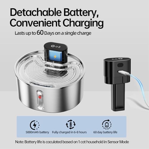 Fuente automática recargable para mascotas acero inoxidable miniatura 2