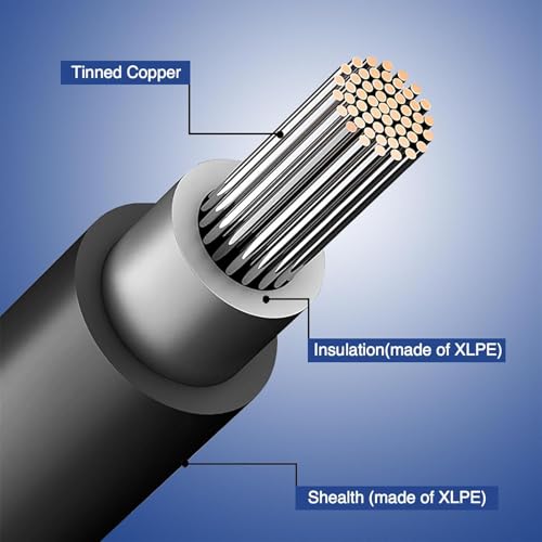 Image of Solar 4mm DC Cable with MC-4 Connector for Solar Panel Connection (15m Red + 15m Black)