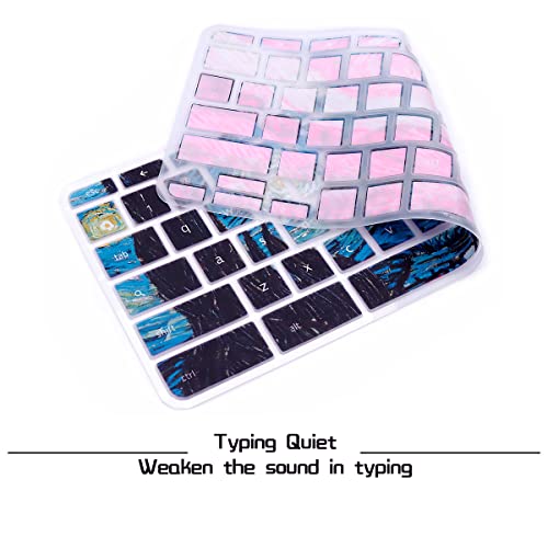 Protector de Teclado de Silicona HRH para Lenovo Chromebook miniatura 3