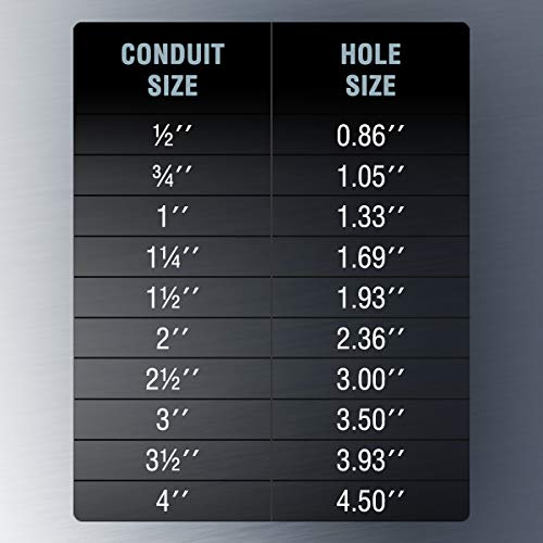 Troquel TH0382 para orificio de conducto de 1/2 y agujeros exactos de 2,2 cm 4