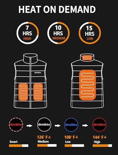 Kids Heated Vest With Battery Pack - 7.4V Rechargeable Lightweight Electric Coat for Boys Girls Winter L3