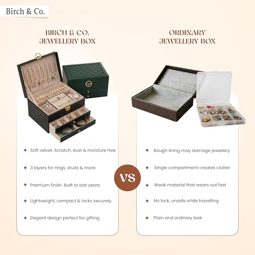 Image of Birch & Co. Jewellery Box - 3 Layer jwell organizer storage box, Portable Travel-Friendly Storage. Elegant Storage Case for Rings, Earrings, Necklaces & Bracelets, Black