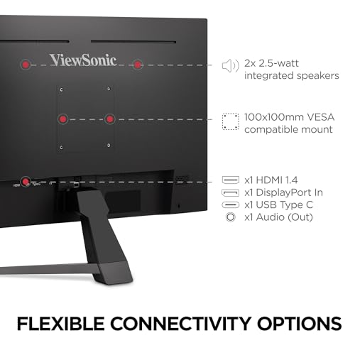 Image of ViewSonic VX2767U-2K 27 Inch 1440p Monitor, IPS Display with 65W USB-C and HDR10 for Ultimate Home Entertainment, Eye Care Technology, Ultra-Thin Bezels, HDMI, and DisplayPort Inputs