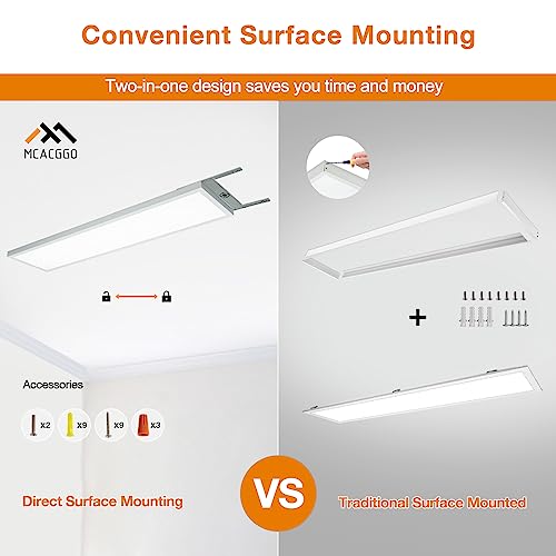 Image of 1x4 LED Flat Panel Light Surface Mount 4-Pack, 100-277V