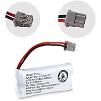 GLEPOWEER BT-1021 - Batería Para Teléfono BBTG0798001 Copatible Con Uniden BT1021 BT-1008 BT