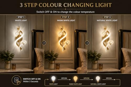 Image of FILLISKA Luxurious LED Wall Lamp for Home with Adjustable Colour Changing Function (1 Year Warranty)(French Gold-5054)