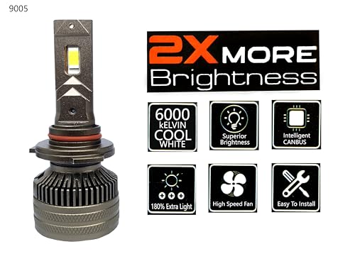 Image of LED Headlight Bulb, 40000LM, 6000K Cool White, IP67 Waterproof (af-Glowdrive-9005)