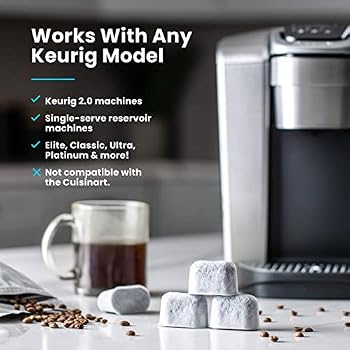 12-Pack KEURIG Compatible Water Filters 