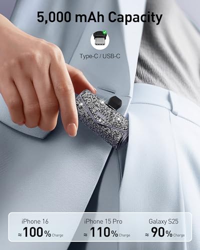 Image of iWALK Upgraded Sparkly Portable Charger 22.5W, 5000mAh Power Bank for iPhone 17 /16 /15 Series, Mini Battery Pack with Built-in USB-C Connector Compatible with Samsung S25 /24, iPad Pro /Air, AirPods