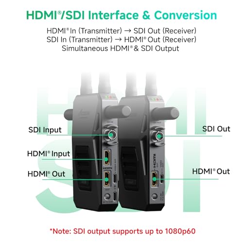 Image of Accsoon CineView Master 4K Lite Wireless Video Transmitter&Receiver with SDI HDMI, 1200ft Range 35ms Lat, 4K60 /1080p60 1 Wired iOS+4 App Monitoring, Livestreaming, Pair CineView M7 Pro