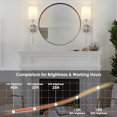 Image of Battery Operated Wall Sconces Set of Two,Wireless Rechargeable Wall Light With Remote Control, Dimmable, 1800K /3000K /4000K /6000K /RGB, Timer, for Living Room, Bedroom, Fireplace, TV, 23.6 Inch, Nickel