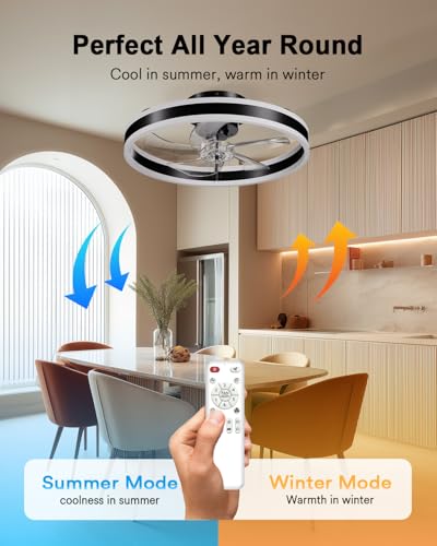 Lumary 20" Smart Wi-Fi Flush Mount Ceiling Fan w/ 4500Lm 2700K/6500K LED Light - image 9