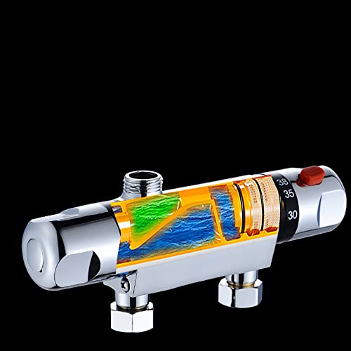 Zjyufy Thermostatic Shower Mixer, Shower Valve, Wall Mounted Shower Mixer Tap, Anti- Scald, Hot Cold Water Temperature Control Valve - Image 4